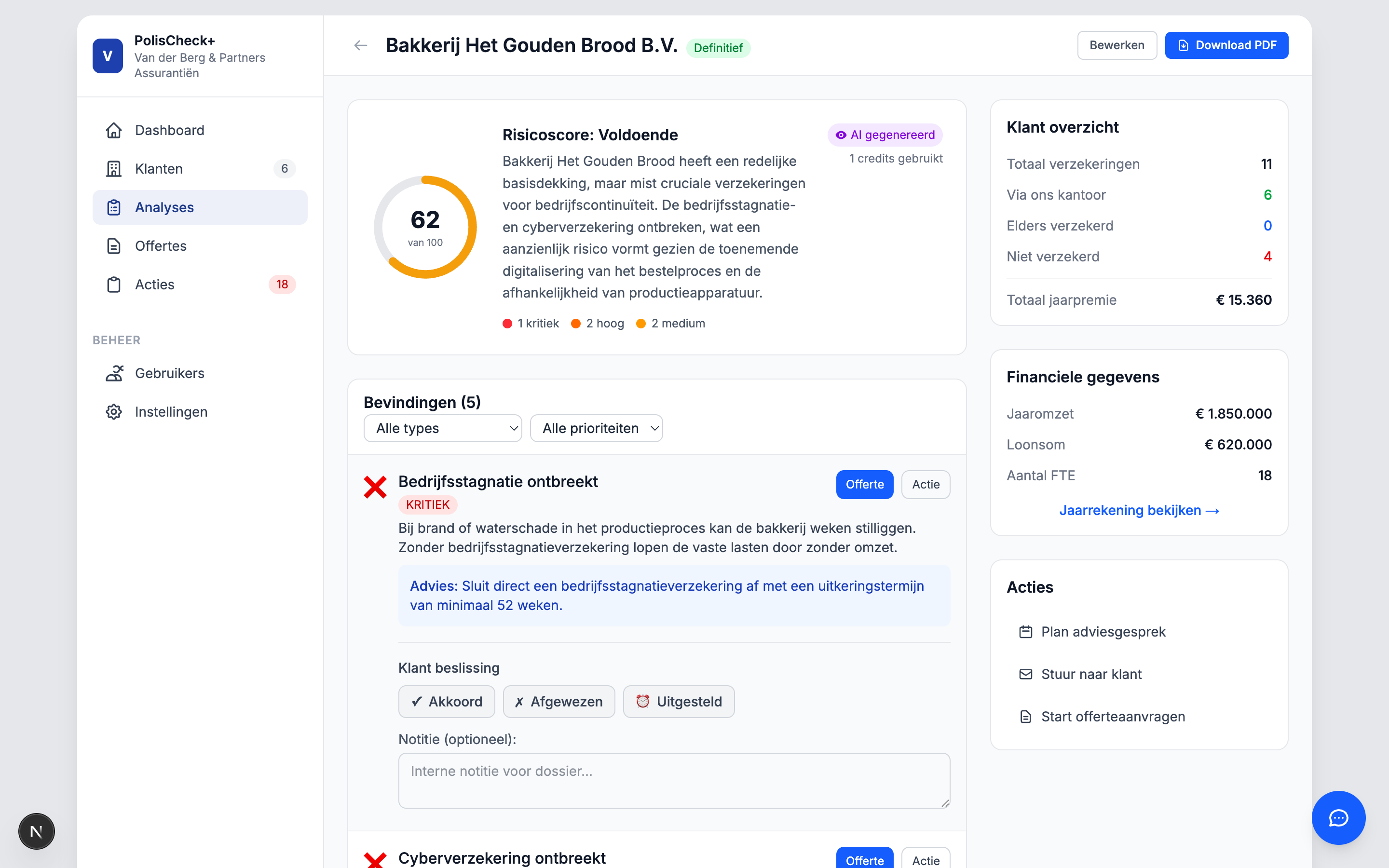 Risicoanalyse-rapport met score 62/100 en geprioriteerde bevindingen