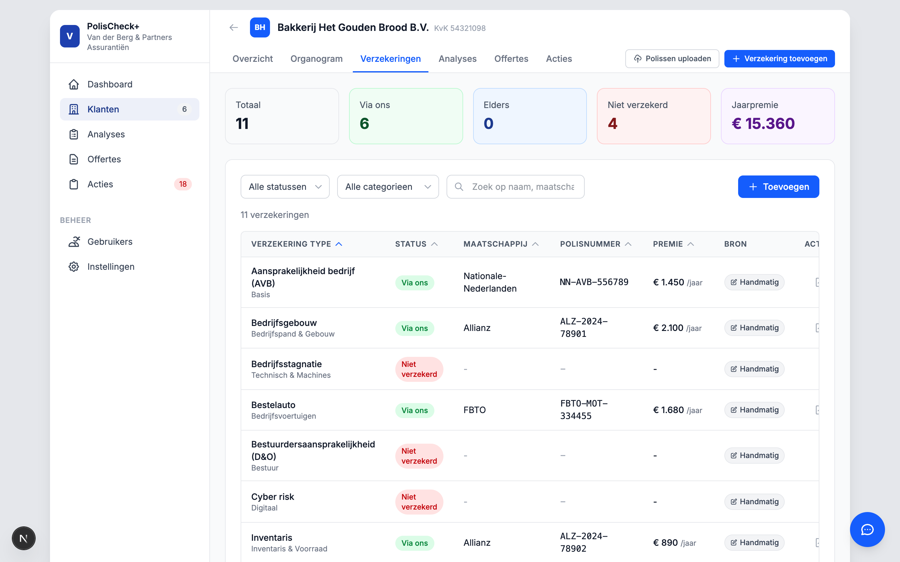 Verzekeringsoverzicht met 11 polissen, premies en statussen per verzekeraar